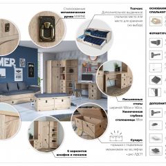 Детская Система Валенсия Комод 5ящ Дуб сонома в Тюмени - tumen.mebel24.online | фото 3