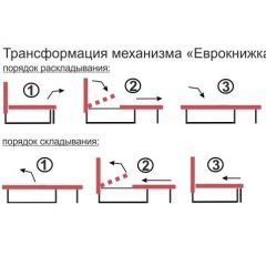 Диван угловой Алиса Bahama WHITE без подлокотников в Тюмени - tumen.mebel24.online | фото 3