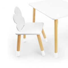 Комплект детской мебели стол и два стула Облачко (Белый/Белый/Береза) в Тюмени - tumen.mebel24.online | фото 2