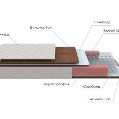 PROxSON Матрас Base Bonnell F Roll (Ткань Жаккард) 200x200 в Тюмени - tumen.mebel24.online | фото 6