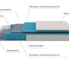 PROxSON Матрас FIRST Bonnell M (Ткань Синтетический жаккард) 160x200 в Тюмени - tumen.mebel24.online | фото 7