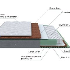 PROxSON Матрас Lux Duo M/F (Non-Stress) 90x190 в Тюмени - tumen.mebel24.online | фото 8