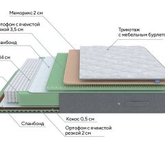 PROxSON Матрас Lux Duo M/S (Non-Stress) 120x190 в Тюмени - tumen.mebel24.online | фото 7