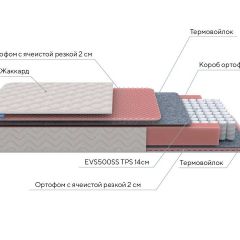 PROxSON Матрас Standart Light M Roll (Ткань Жаккард) 180x200 в Тюмени - tumen.mebel24.online | фото 8