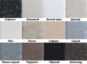 Каменная мойка ULSTONE U-101 (495) в Тюмени - tumen.mebel24.online | фото 3