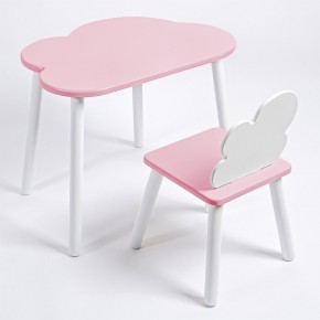 Комплект детский стол ОБЛАЧКО и стул ОБЛАЧКО ROLTI Baby (розовая столешница/розовое сиденье/белые ножки) в Тюмени - tumen.mebel24.online | фото