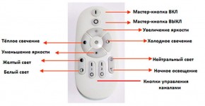 Подвесной светильник Favourite Hexagon 2103-14P в Тюмени - tumen.mebel24.online | фото 3