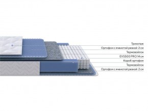 PROxSON Матрас Active M Roll (Ткань Трикотаж Эко) 120x200 в Тюмени - tumen.mebel24.online | фото 2
