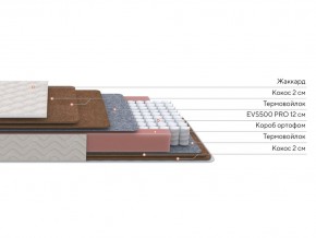 PROxSON Матрас Base F (Ткань Синтетический жаккард) 200x200 в Тюмени - tumen.mebel24.online | фото 3