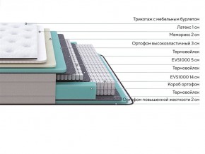 PROxSON Матрас Elysium Medium (Трикотаж Spiral-RT) 90x200 в Тюмени - tumen.mebel24.online | фото 2