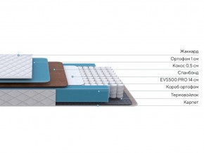 PROxSON Матрас FIRST Cocos Flat M (Ткань Синтетический жаккард) 120x200 в Тюмени - tumen.mebel24.online | фото 3