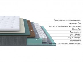 PROxSON Матрас Glory Firm (Трикотаж Prestige Latte) 140x195 в Тюмени - tumen.mebel24.online | фото 2