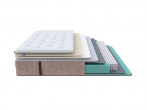PROxSON Матрас Glory Soft (Трикотаж Prestige Latte) 180x200 в Тюмени - tumen.mebel24.online | фото 1