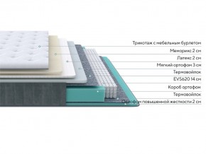 PROxSON Матрас Glory Soft (Трикотаж Prestige Steel) 80x200 в Тюмени - tumen.mebel24.online | фото 2