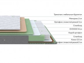 PROxSON Матрас Lux Duo M/S (Non-Stress) 120x200 в Тюмени - tumen.mebel24.online | фото 2