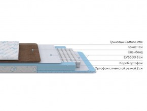 PROxSON Матрас Медвежонок (Cotton Little PROSON) 60x180 в Тюмени - tumen.mebel24.online | фото 2