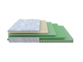 PROxSON Матрас Motion Memo Flex S (Motion Dream) 140x195 в Тюмени - tumen.mebel24.online | фото 1
