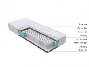 PROxSON Матрас Orto Medic (Multiwave) 90x200 в Тюмени - tumen.mebel24.online | фото 2