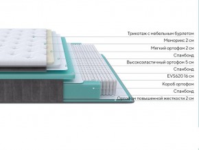 PROxSON Матрас Paradise Soft (Трикотаж Prestige Steel) 120x200 в Тюмени - tumen.mebel24.online | фото 2