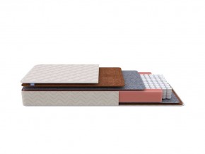 PROxSON Матрас Standart F Roll (Ткань Синтетический жаккард) 160x190 в Тюмени - tumen.mebel24.online | фото 1