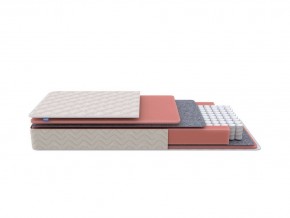 PROxSON Матрас Standart M Roll (Ткань Жаккард) 180x190 в Тюмени - tumen.mebel24.online | фото 1