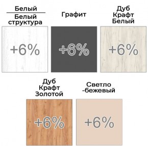 Шкаф-купе ХИТ 22-12/2-88 (620) в Тюмени - tumen.mebel24.online | фото 4