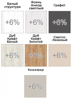 Шкаф-купе ХИТ-У-R-24-64-11 в Тюмени - tumen.mebel24.online | фото 5